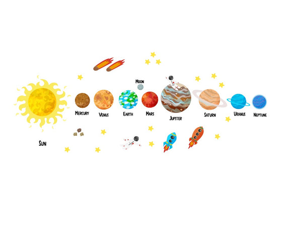 Planets / Solar System Wall Stickers